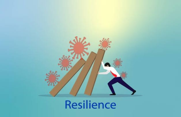 What Is Resilience and the Importance